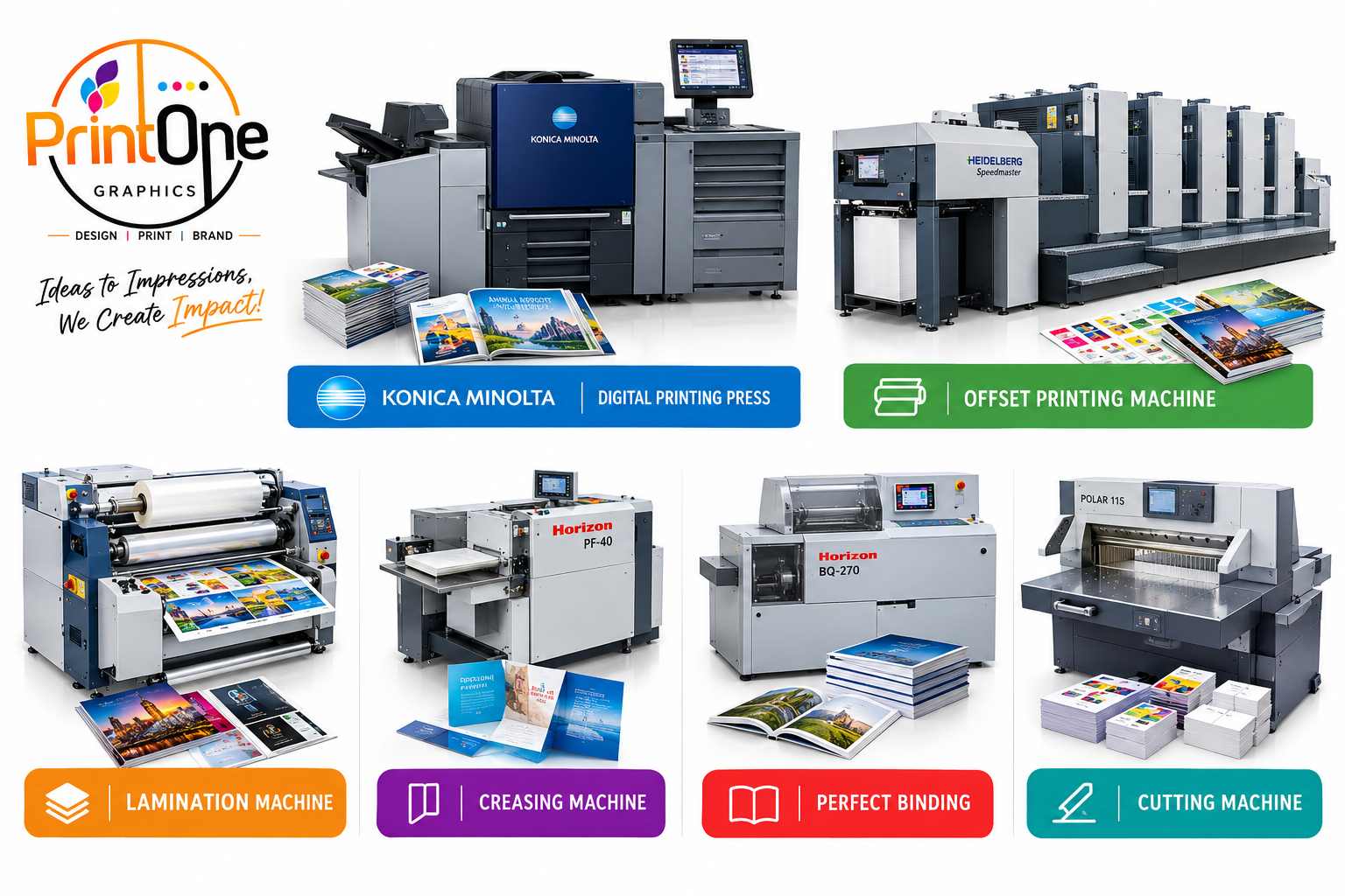 PrintOne Graphics Machinery and Process - From Design to Finish